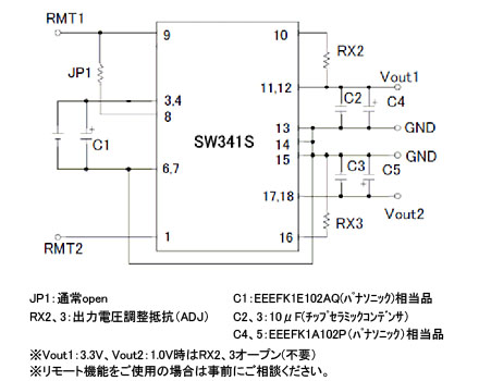 SW341S